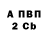Бутират 1.4BDO And Jodie